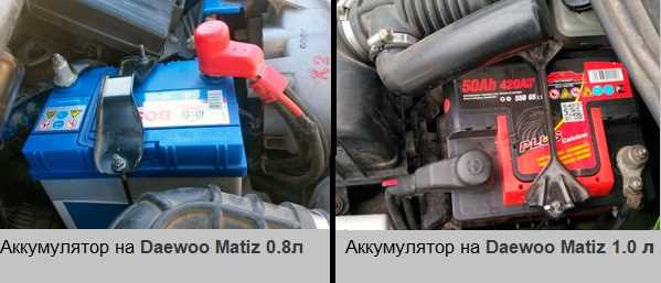 Аккумулятор для Chevrolet Matiz - рекомендации по выбору и эксплуатации