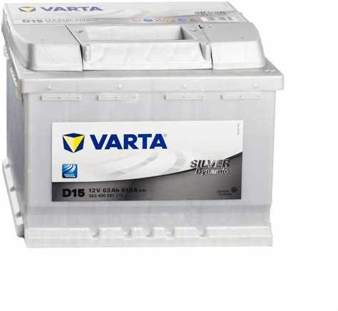 Результаты тестирования аккумулятора Varta Silver Dynamic
