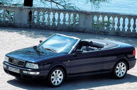 Технические характеристики