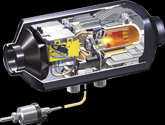 Эффективность использования
