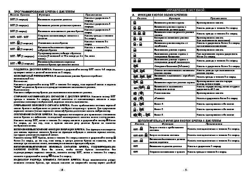 Centurion X Line: инструкция по установке и настройке Centurion X Line: инструкция по установке и настройке