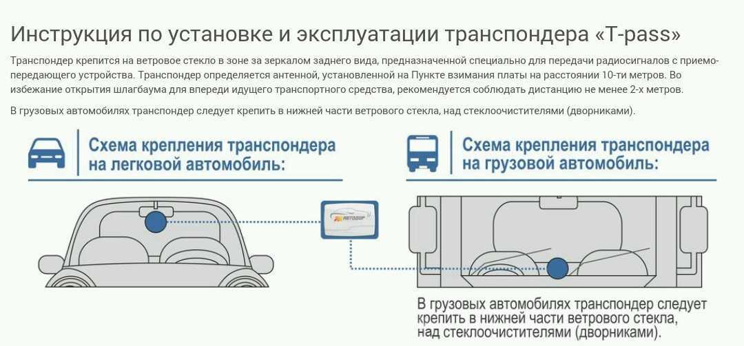 Применение транспондеров