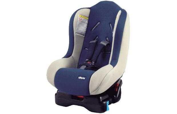 Возраст и вес ребенка