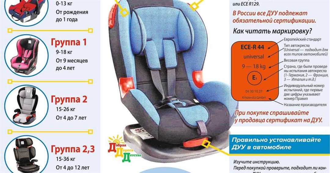 Детские кресла в автомобиль: как выбрать бюджетное и безопасное кресло? Детские кресла в автомобиль: как выбрать бюджетное и безопасное кресло?