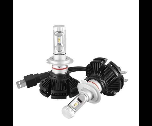 Преимущества диодных лампочек