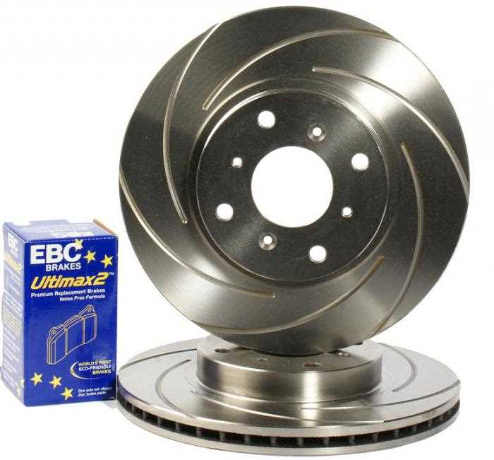 Диски на Форд Фокус 2: как выбрать и установить правильные колесные диски?