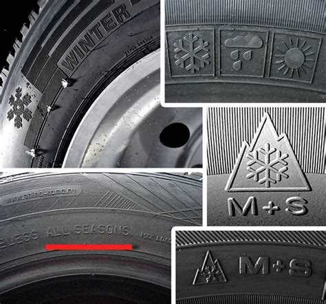 Диски на Рено Логан 15 размер – выбор правильной резины для своего авто