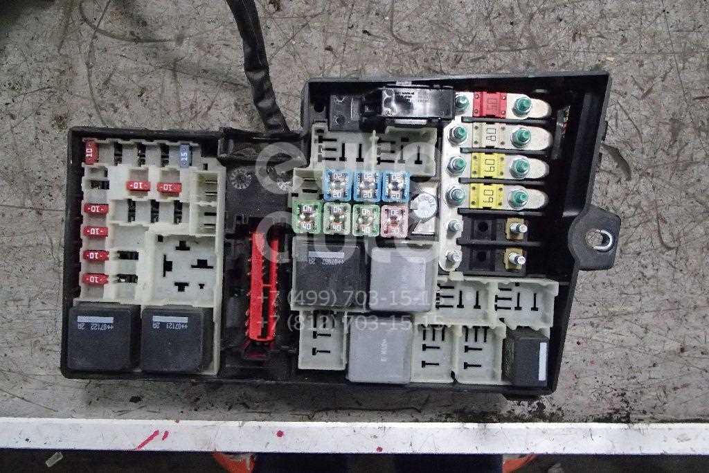 Подразделы: