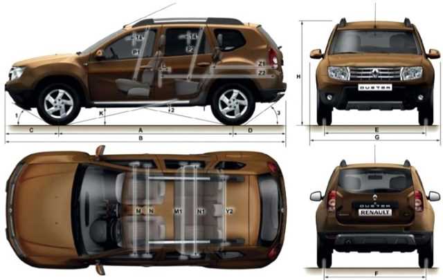 Какие есть модификации Рено Дастер