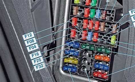 Как понять, что предохранитель прикуривателя 