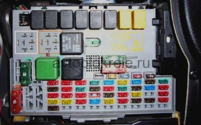 Где находится предохранитель прикуривателя? Советы эксперта.