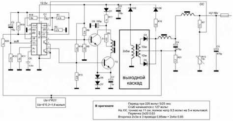 Подраздел 2:2 - Описания компонентов и материалов