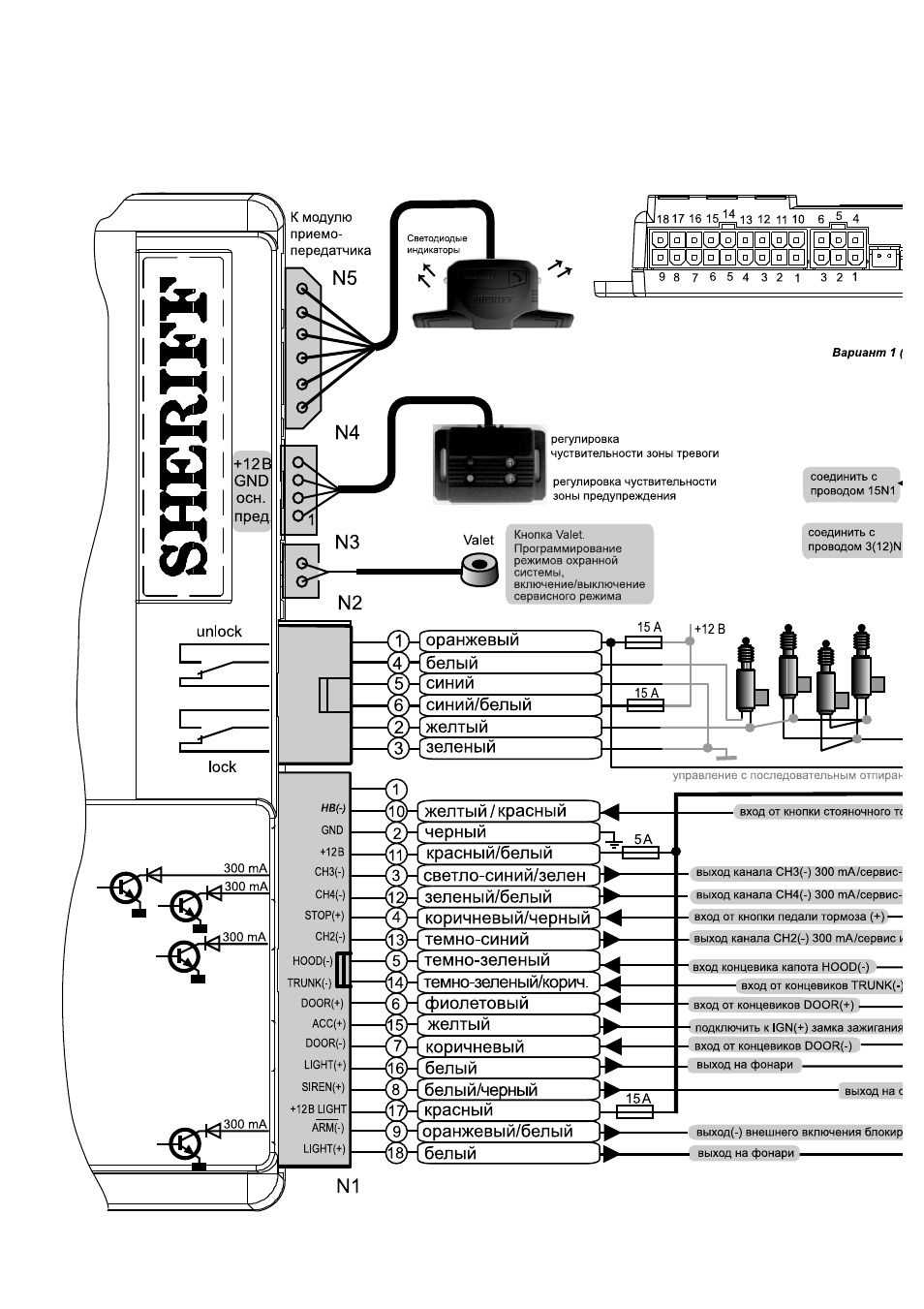 Монтаж сигнализации