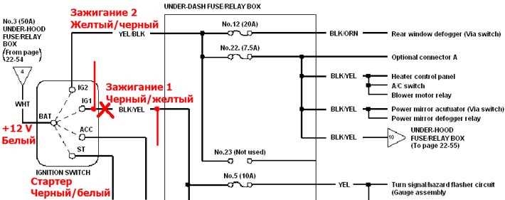 Инструкция по установке и настройке сигнализации Pandora на автомобиль