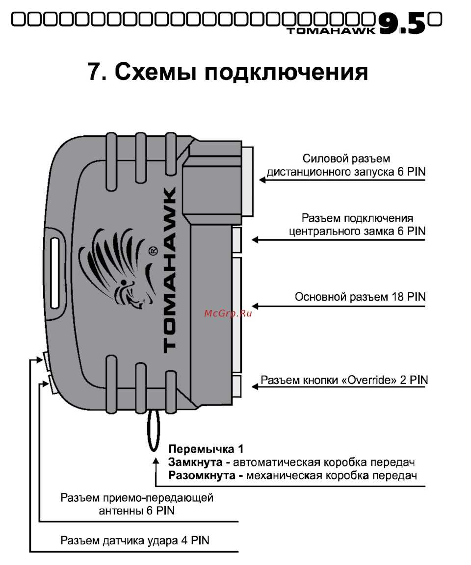 Как установить сигнализацию томагавк. Схема подключения сигнализации томагавк 9010. Схема подключения автосигнализации томагавк TW 9010. Схема сигналки томагавк. Силовой разъем томагавк 9010.
