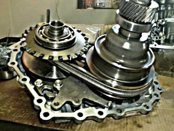 Качественный ремонт вариаторов Nissan