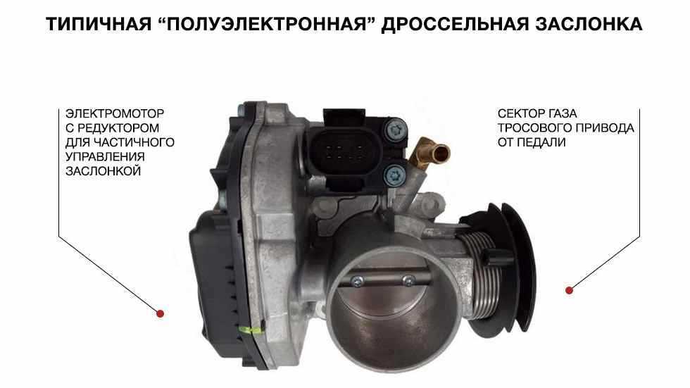 Выбор и покупка нового салонного фильтра