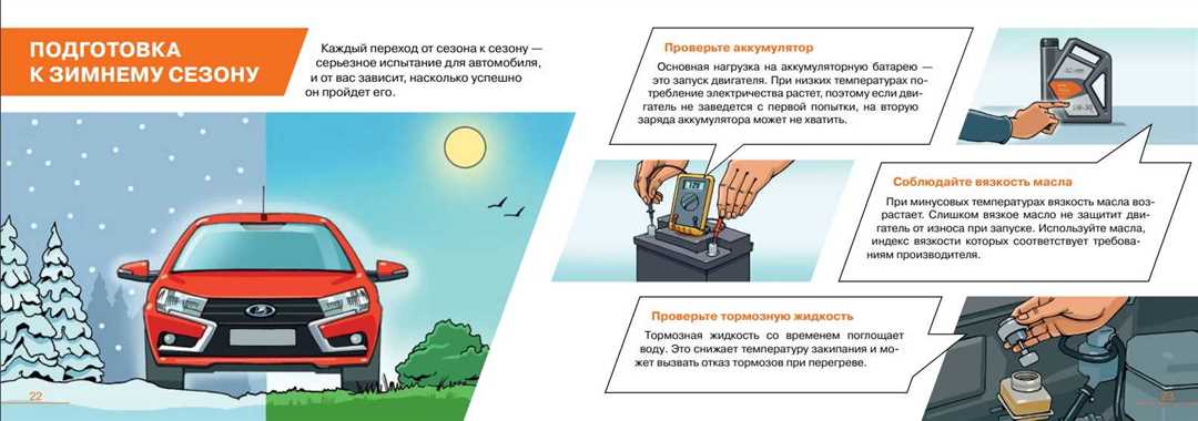 Проверка тормозов и шин