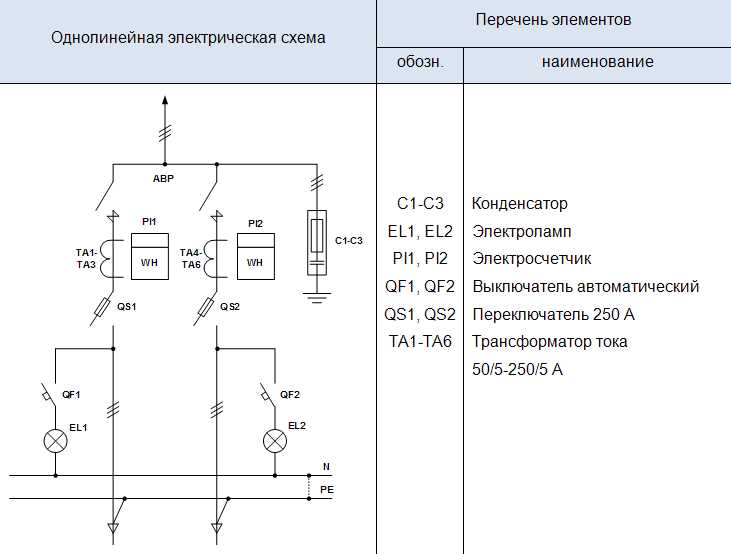 Как правильно читать и понимать электрические схемы: полезные советы и инструкции Как правильно читать и понимать электрические схемы: полезные советы и инструкции