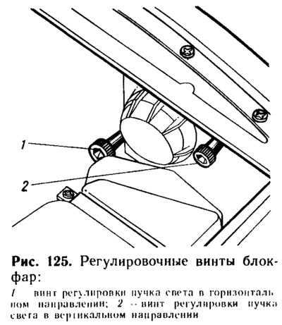 Рекомендации по настройке фар на ВАЗ 2114