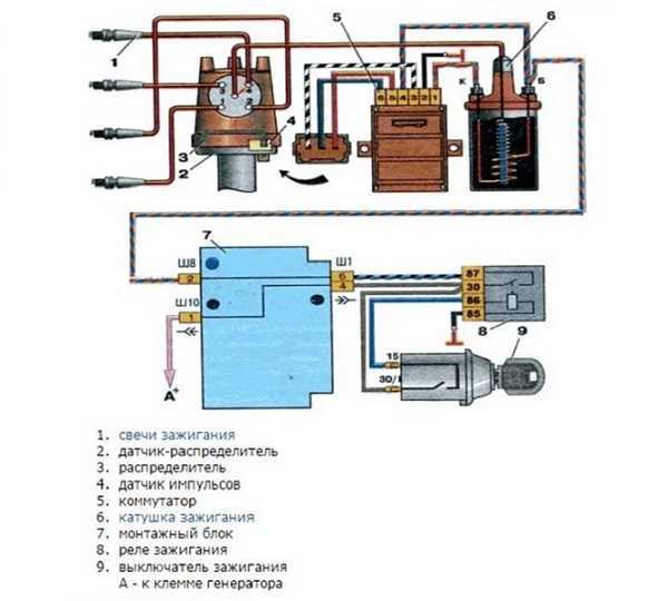 Схема зажигания ваз карбюратор. Схема системы зажигания ВАЗ 2107 карбюратор бесконтактное зажигание. Электронная система зажигания ВАЗ 2107. Схема зажигания ВАЗ 2105 бесконтактное зажигание. Электросхема зажигания ВАЗ 2104 карбюратор.