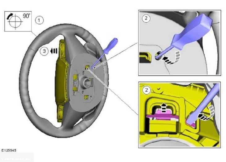 Как правильно снять подушку безопасности с руля: пошаговая инструкция Как правильно снять подушку безопасности с руля: пошаговая инструкция