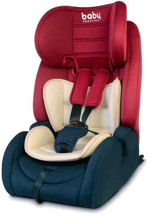 Системы крепления