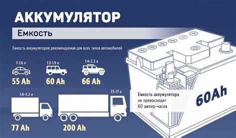 Как произвести десульфатацию аккумулятора зарядным устройством: пошаговая инструкция