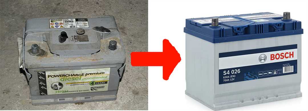 Какую эффективность имеет десульфатация зарядным устройством