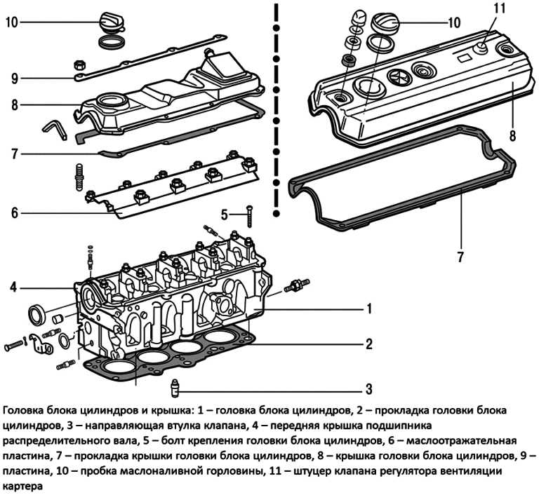 Как провести замену прокладки клапанной крышки на Лачетти 1.6: пошаговая инструкция Как провести замену прокладки клапанной крышки на Лачетти 1.6: пошаговая инструкция