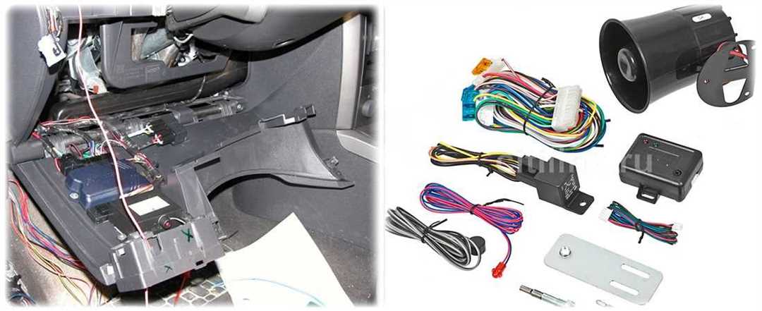 Тестирование работы