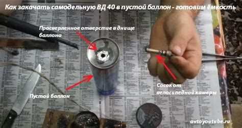 Как сделать ВД 40 своими руками: подробные инструкции и советы