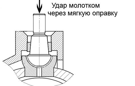 Правила эксплуатации