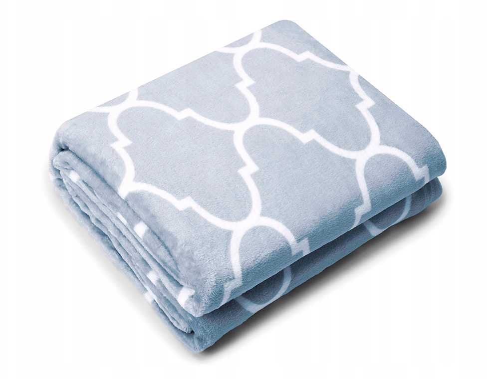 Важность выбора правильного одеяла для автомобиля