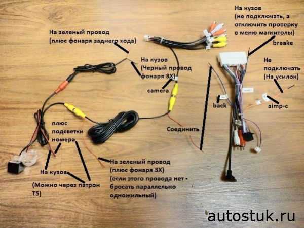 Угол обзора