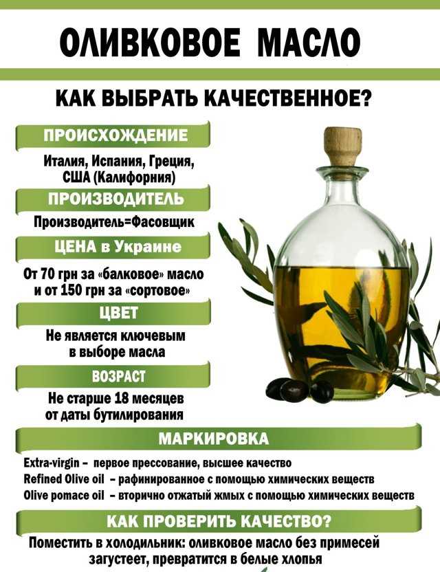 Как выбрать правильное масло для кастрола: советы и рекомендации Как выбрать правильное масло для кастрола: советы и рекомендации