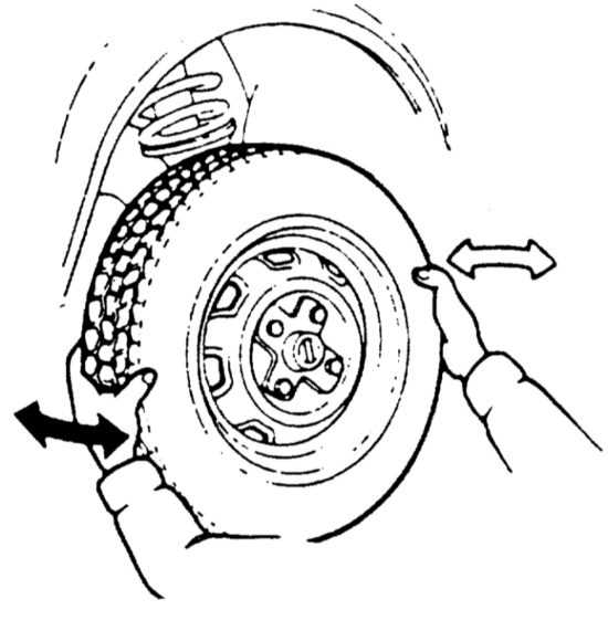 Подготовка к замене подшипника