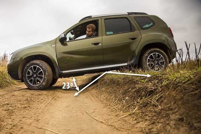 Широкий колесный просвет