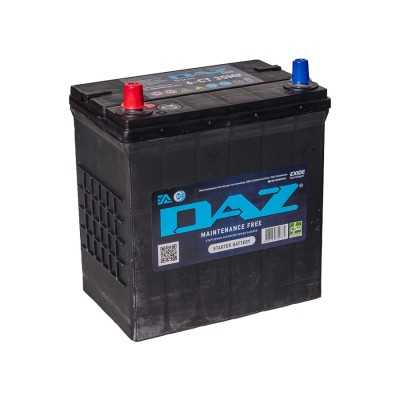 Гарантия качества продукции