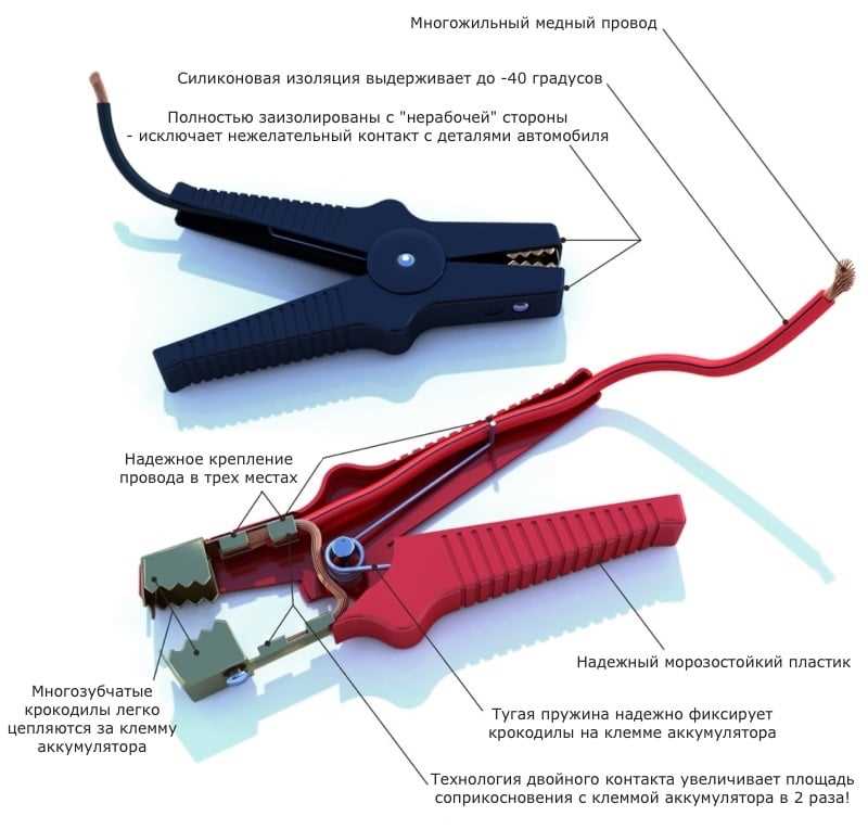 Не повреждают электронику автомобиля