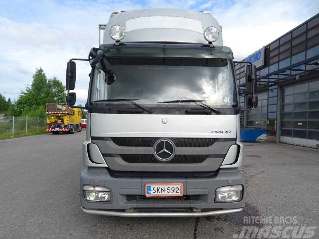 Описание модели: