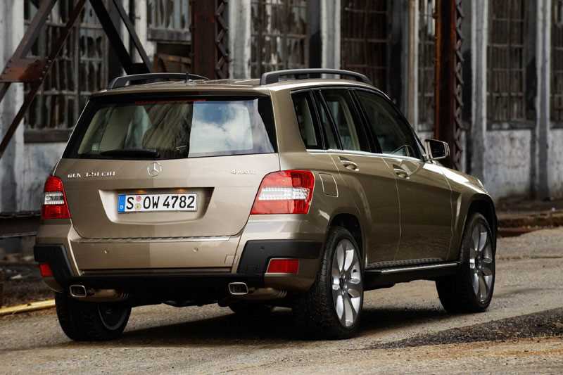 Список опций и пакетов