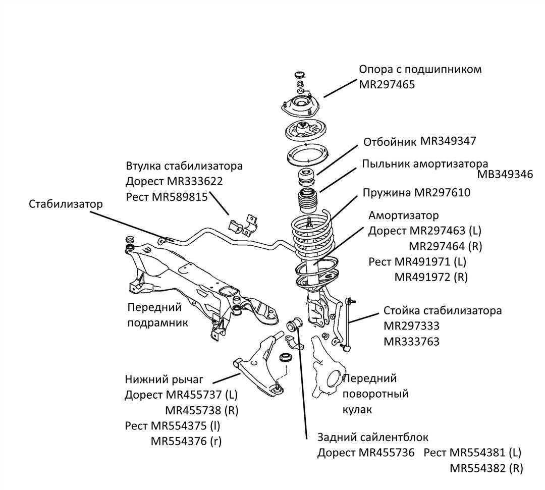 Непревзойденный уровень комфорта и удобства