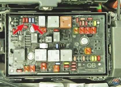 Рекомендации по использованию