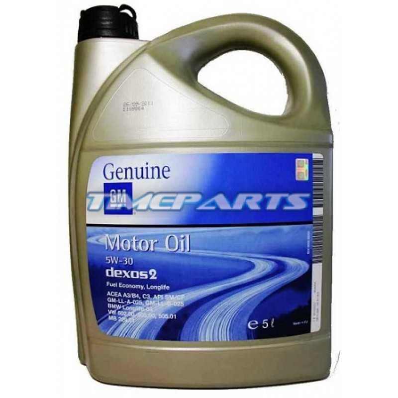 Экономия топлива и уменьшение выбросов