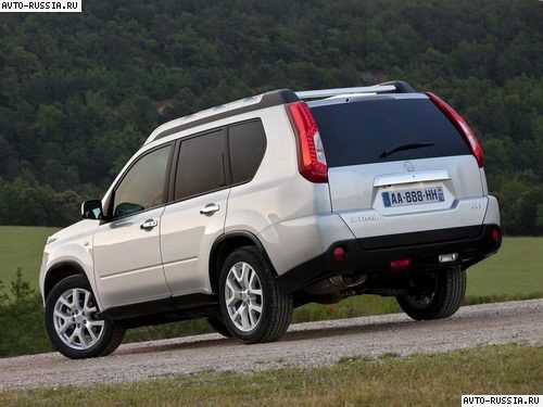 Особенности модели