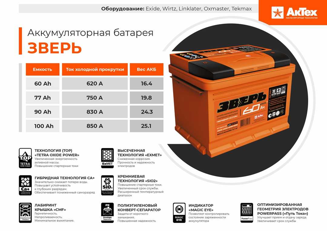 Поддержка клиентов