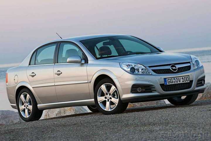 Оптимальные условия покупки нового или б/у автомобиля