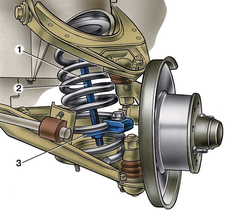 Компоненты передней подвески ВАЗ 2107