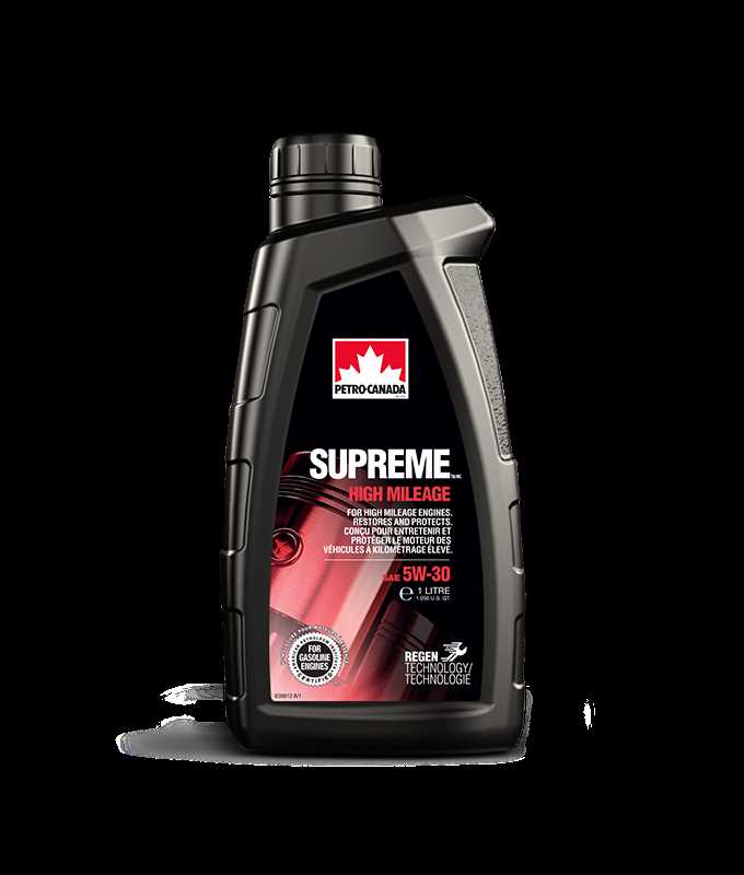 Petro Canada Supreme Synthetic 5W-30: характеристики, преимущества, отзывы Petro Canada Supreme Synthetic 5W-30: характеристики, преимущества, отзывы